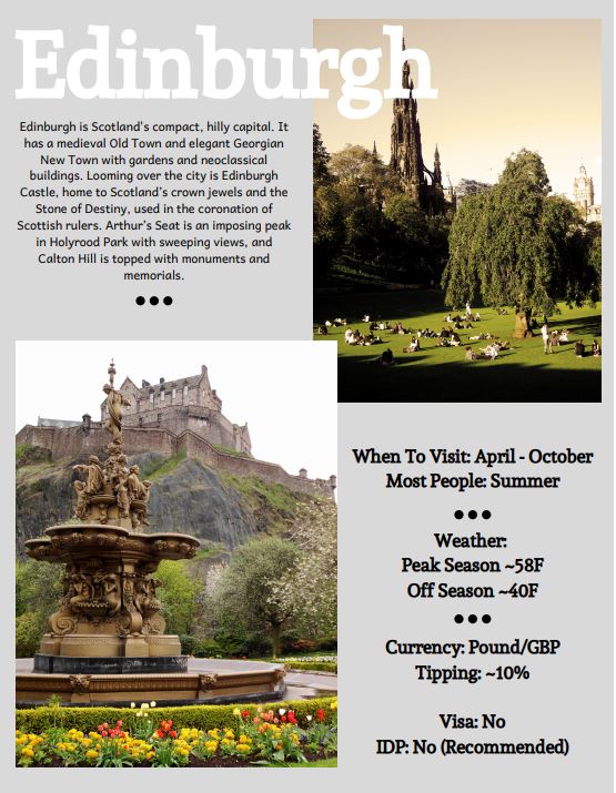 Edinburgh Travel Guide The Timely Traveler
